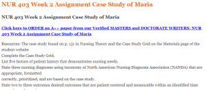 NUR 403 Week 2 Assignment Case Study of Maria