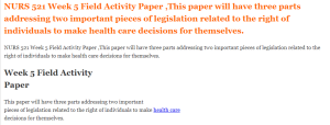 NURS 521 Week 5 Field Activity Paper