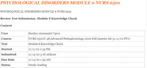 PSYCHOLOGICAL DISORDERS MODULE 6 NURS 6501