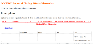 CCCHWC Pubertal Timing Effects Discussion