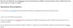 How do you think the use of humour in fear advertising may differ in interpretation and/or effectiveness for those who are younger vs older?