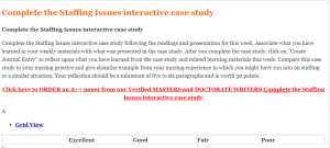 Complete the Staffing Issues interactive case study