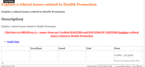 Explain 2 ethical issues related to Health Promotion
