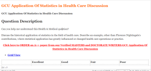 GCU Application Of Statistics in Health Care Discussion