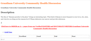 Grantham University Community Health Discussion