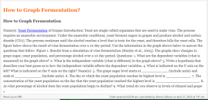 How to Graph Fermentation