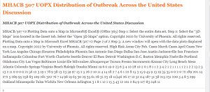 MHACB 507 UOPX Distribution of Outbreak Across the United States Discussion