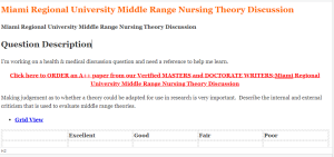 Miami Regional University Middle Range Nursing Theory Discussion