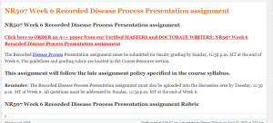 NR507 Week 6 Recorded Disease Process Presentation assignment