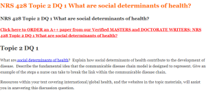 NRS 428 Topic 2 DQ 1 What are social determinants of health