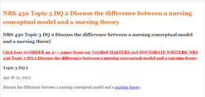 NRS 430 Topic 3 DQ 2 Discuss the difference between a nursing conceptual model and a nursing theory