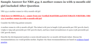 NRS 434 A mother comes in with 9-month-old girl