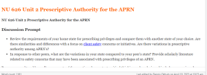 NU 626 Unit 2 Prescriptive Authority for the APRN