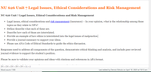 NU 626 Unit 7 Legal Issues, Ethical Considerations and Risk Management