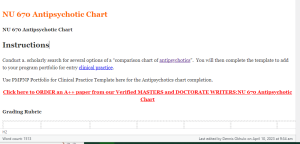 NU 670 Antipsychotic Chart