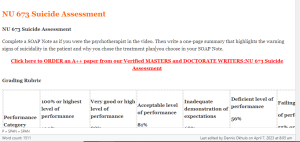 NU 673 Suicide Assessment