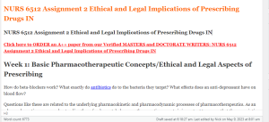 NURS 6512 Assignment 2 Ethical and Legal Implications of Prescribing Drugs IN
