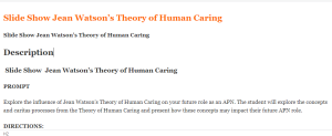 Slide Show Jean Watson’s Theory of Human Caring