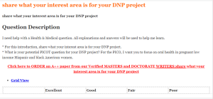 share what your interest area is for your DNP project