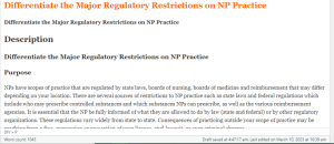 ​Differentiate the Major Regulatory Restrictions on NP Practice