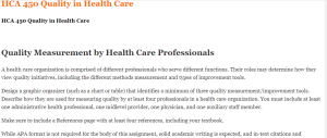 HCA 450 Quality in Health Care