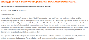 HSM 541 Week 6 Director of Operations for Middlefield Hospital