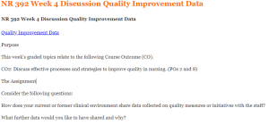 NR 392 Week 4 Discussion Quality Improvement Data