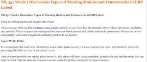 NR 451 Week 1 Discussion Types of Nursing Models and Frameworks of EBP Latest