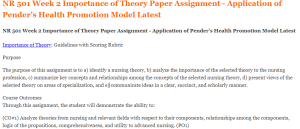 NR 501 Week 2 Importance of Theory Paper Assignment - Application of Pender’s Health Promotion Model Latest