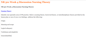 NR 501 Week 4 Discussion Nursing Theory