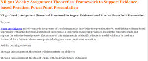 NR 501 Week 7 Assignment Theoretical Framework to Support Evidence-based Practice PowerPoint Presentation