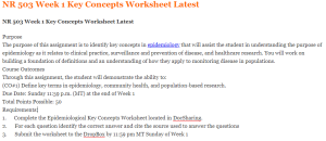 NR 503 Week 1 Key Concepts Worksheet Latest