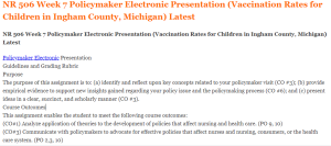 NR 506 Week 7 Policymaker Electronic Presentation (Vaccination Rates for Children in Ingham County, Michigan) Latest
