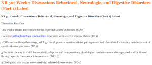 NR 507 Week 7 Discussions Behavioral, Neurologic, and Digestive Disorders (Part 1) Latest