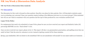 NR 709 Week 2 Discussion Data Analysis
