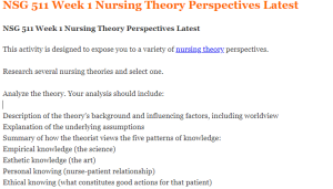 NSG 511 Week 1 Nursing Theory Perspectives Latest