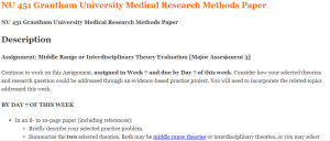 NU 451 Grantham University Medical Research Methods Paper