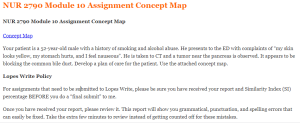 NUR 2790 Module 10 Assignment Concept Map