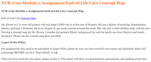 NUR 2790 Module 2 Assignment End-of-Life Care Concept Map