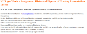 NUR 391 Week 2 Assignment Historical Figures of Nursing Presentation Latest