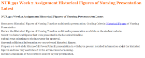 NUR 391 Week 2 Assignment Historical Figures of Nursing Presentation Latest