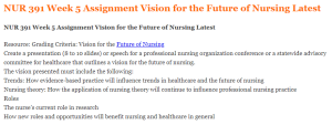 NUR 391 Week 5 Assignment Vision for the Future of Nursing Latest