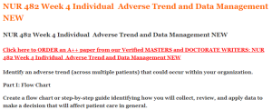 NUR 482 Week 4 Individual  Adverse Trend and Data Management NEW