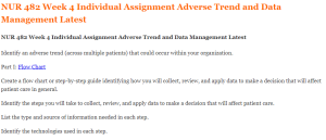 NUR 482 Week 4 Individual Assignment Adverse Trend and Data Management Latest