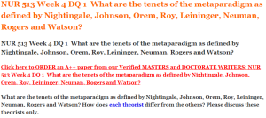 NUR 513 Week 4 DQ 1  What are the tenets of the metaparadigm as defined by Nightingale, Johnson, Orem, Roy, Leininger, Neuman, Rogers and Watson