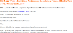 NUR 544 Week 1 Individual Assignment Population-Focused Health Care Terms Worksheet Latest