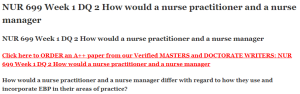 NUR 699 Week 1 DQ 2 How would a nurse practitioner and a nurse manager