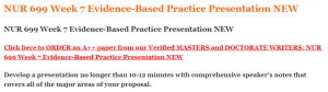 NUR 699 Week 7 Evidence-Based Practice Presentation NEW