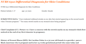 NURS 6512 Differential Diagnosis for Skin Conditions