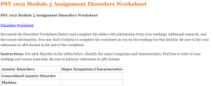 PSY 1012 Module 5 Assignment Disorders Worksheet